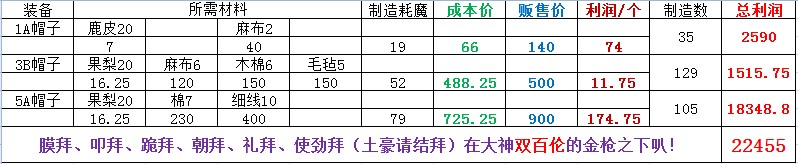 双百6.jpg
