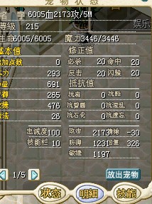 满级狐狸