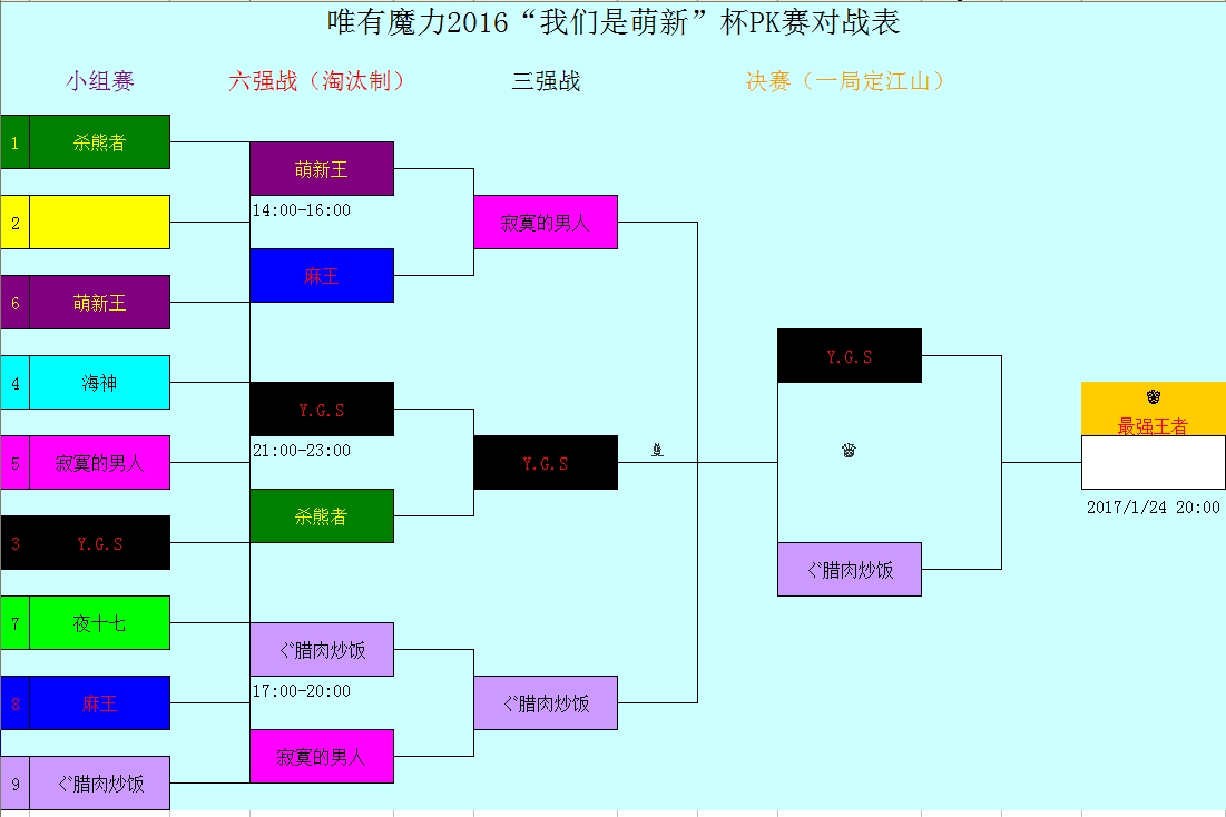 QQ截图20170121163857.png