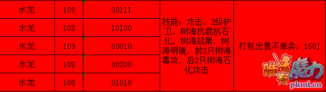 水龙技能