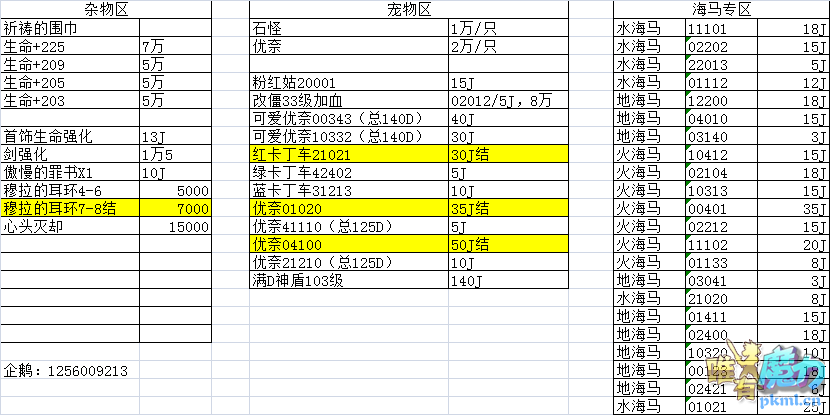 部分商品已结