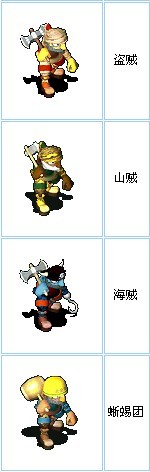 盗贼套