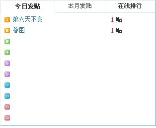 比图图快HOHO