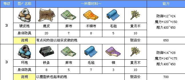 QQ截图20120228081630.jpg