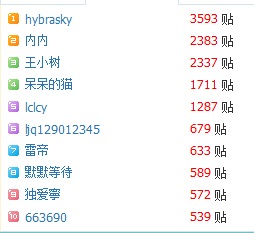 灌水.jpg
