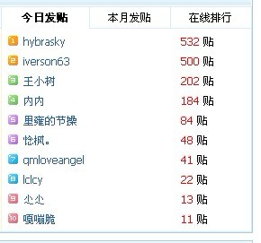 500贴.jpg