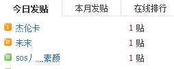 第一次第一名 mark