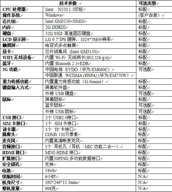 QQ截图20130220134615.jpg
