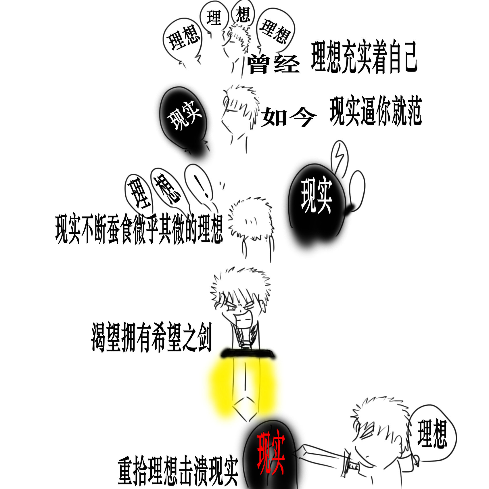 蚕食理想.jpg